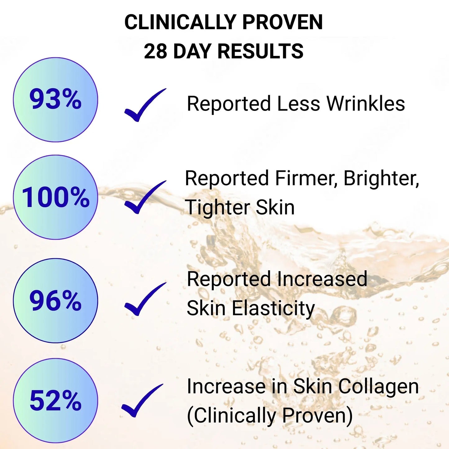 UK's 1# Best Collagen For Women Over 50