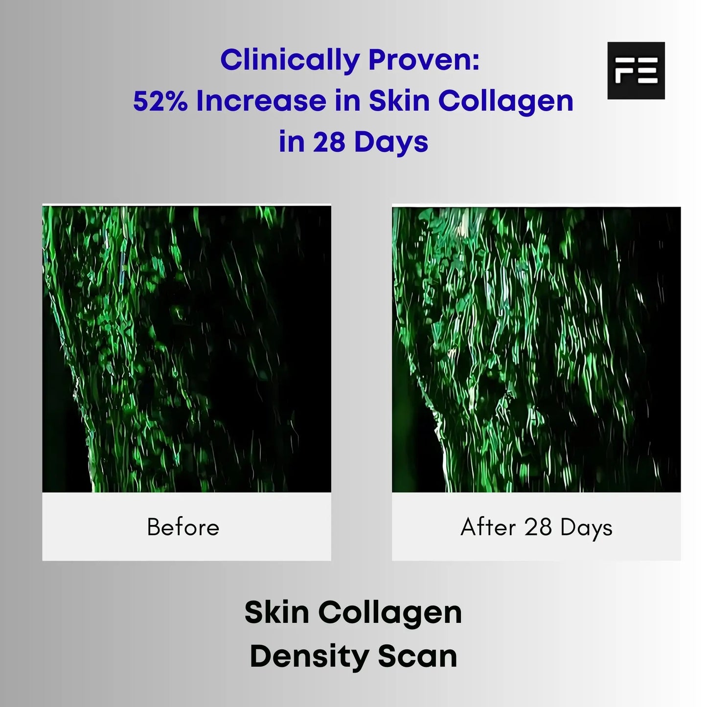 Best Collagen For Wrinkles – 8000mg Tri-Peptide – 14 x 21ml Sachets