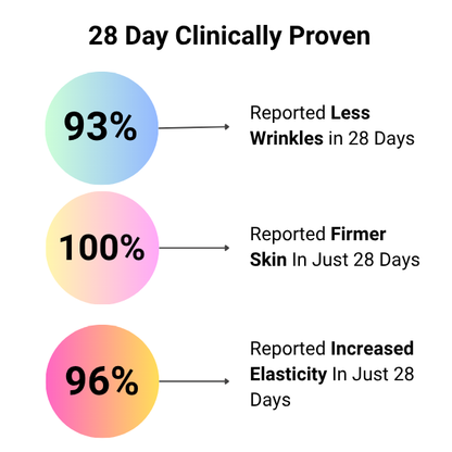 liquid marine collagen, collagen tripeptide, collagen for wrinkles, collagen for women, collage sachets
