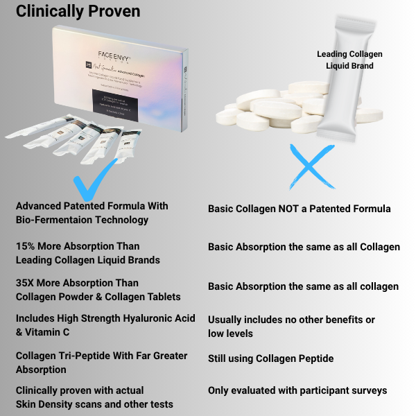 liquid marine collagen, collagen tripeptide, collagen for wrinkles, collagen for women, collage sachets