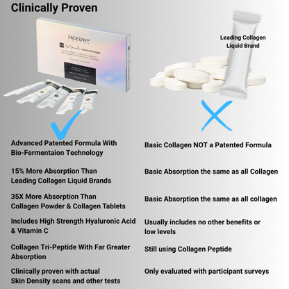 liquid marine collagen, collagen tripeptide, collagen for wrinkles, collagen for women, collage sachets