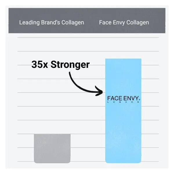 liquid marine collagen, collagen tripeptide, collagen for wrinkles, collagen for women